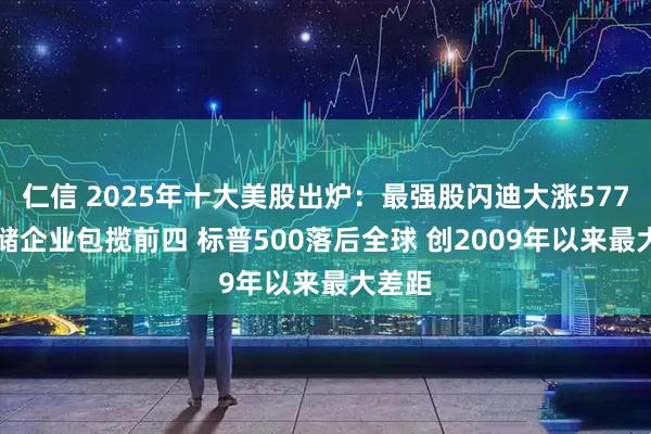 仁信 2025年十大美股出炉：最强股闪迪大涨577% 存储企业包揽前四 标普500落后全球 创2009年以来最大差距